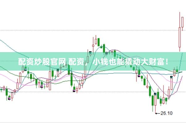 配资炒股官网 配资，小钱也能撬动大财富！