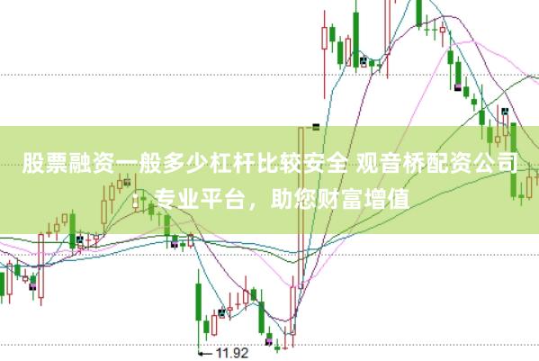 股票融资一般多少杠杆比较安全 观音桥配资公司：专业平台，助您财富增值