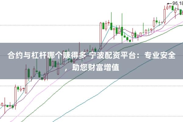 合约与杠杆哪个赚得多 宁波配资平台：专业安全，助您财富增值