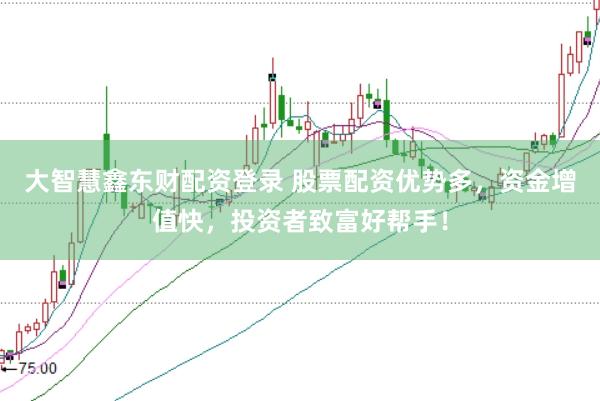 大智慧鑫东财配资登录 股票配资优势多，资金增值快，投资者致富好帮手！