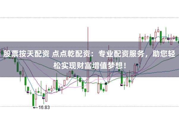 股票按天配资 点点乾配资：专业配资服务，助您轻松实现财富增值梦想！
