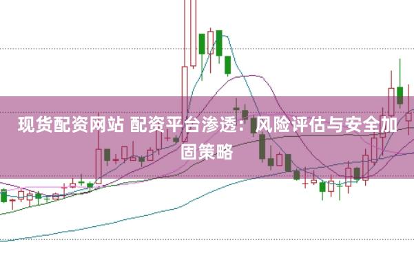 现货配资网站 配资平台渗透：风险评估与安全加固策略