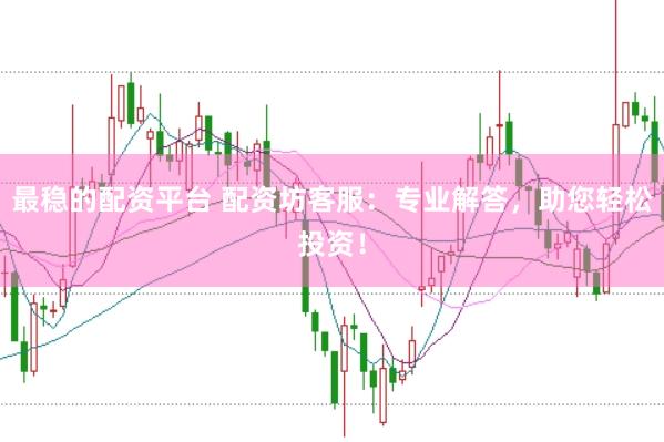 最稳的配资平台 配资坊客服：专业解答，助您轻松投资！