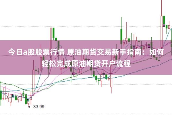 今日a股股票行情 原油期货交易新手指南：如何轻松完成原油期货开户流程