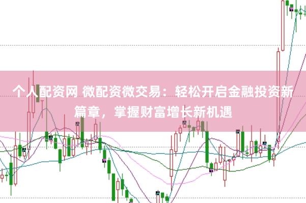 个人配资网 微配资微交易：轻松开启金融投资新篇章，掌握财富增长新机遇