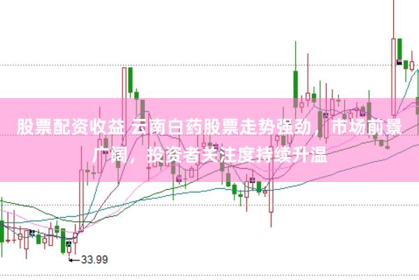 股票配资收益 云南白药股票走势强劲，市场前景广阔，投资者关注度持续升温