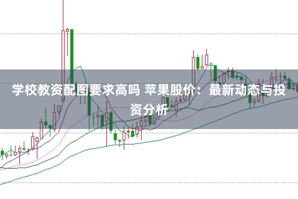学校教资配图要求高吗 苹果股价：最新动态与投资分析