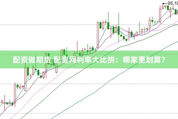 配资做期货 配资网利率大比拼：哪家更划算？
