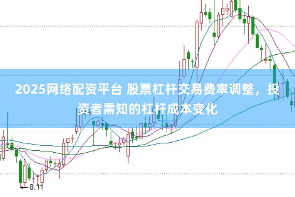 2025网络配资平台 股票杠杆交易费率调整，投资者需知的杠杆成本变化