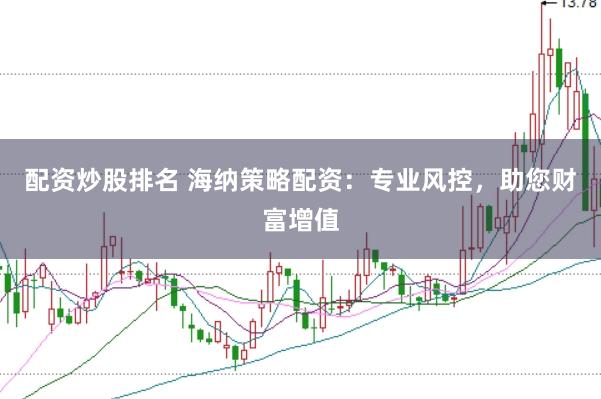 配资炒股排名 海纳策略配资：专业风控，助您财富增值