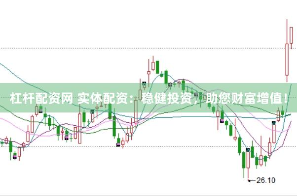 杠杆配资网 实体配资：稳健投资，助您财富增值！