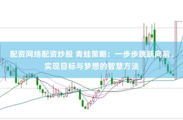配资网络配资炒股 青蛙策略:一步步跳跃向前,实现目标与梦想的智慧方法