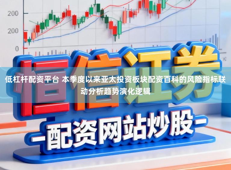 低杠杆配资平台 本季度以来亚太投资板块配资百科的风险指标联动分析趋势演化逻辑